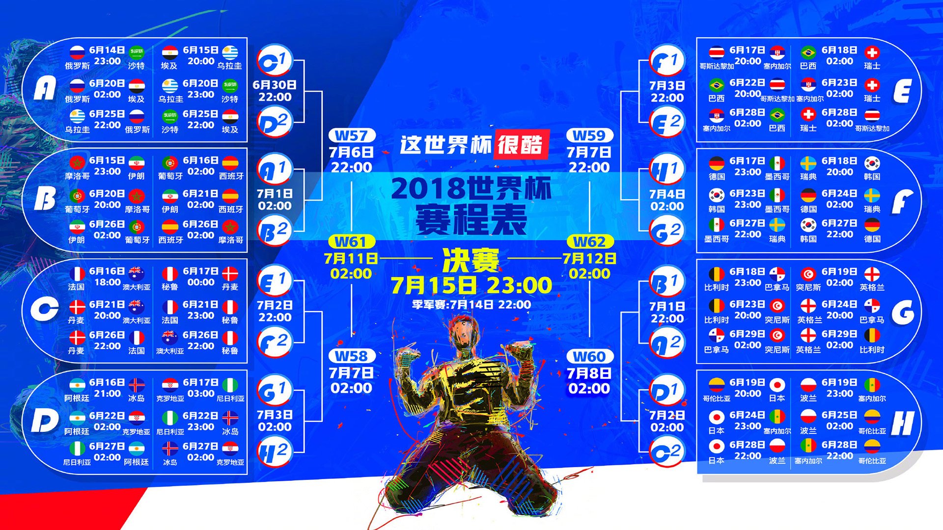 世界保龄球巡回赛赞助商续约成功，保龄球世锦赛